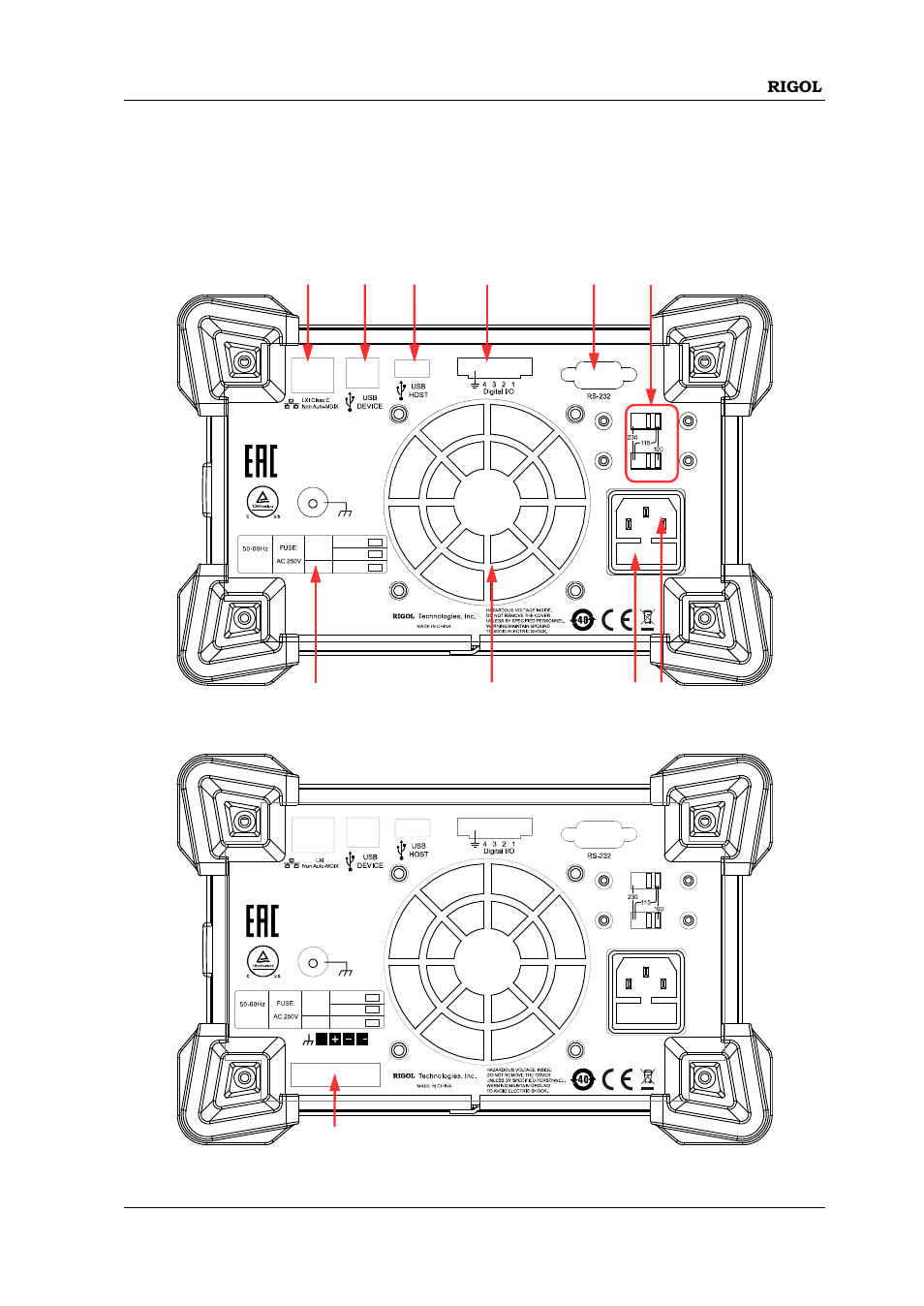 Rear panel, Rear panel -11 | RIGOL DP832 User Manual | Page 29 / 144