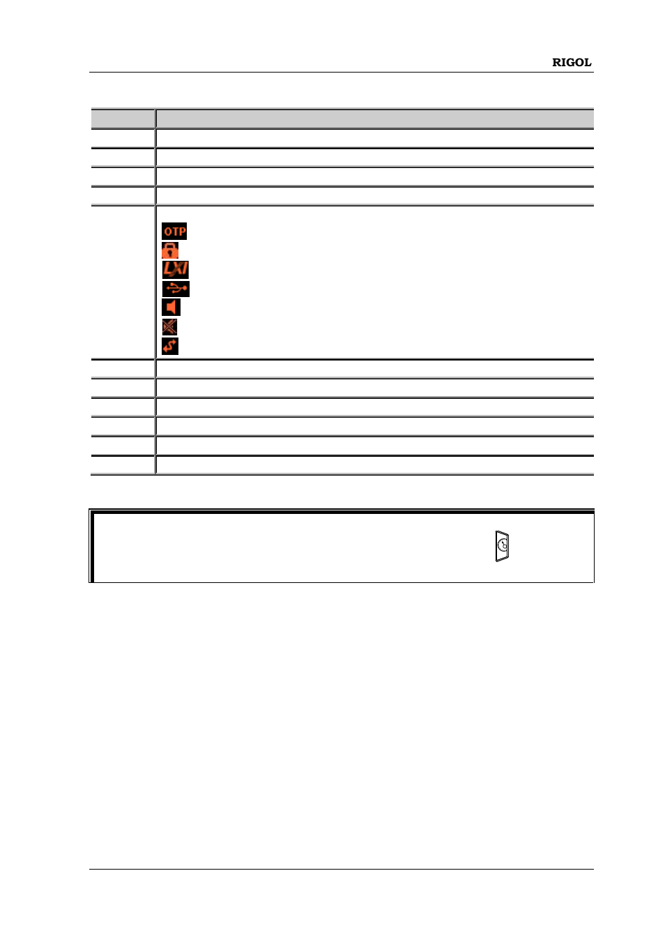 RIGOL DP832 User Manual | Page 35 / 144