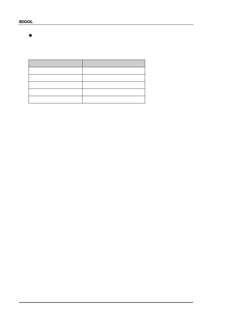 RIGOL DSA875 User Manual | Page 104 / 235