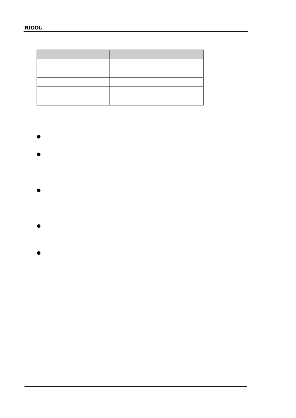 RIGOL DSA875 User Manual | Page 106 / 235