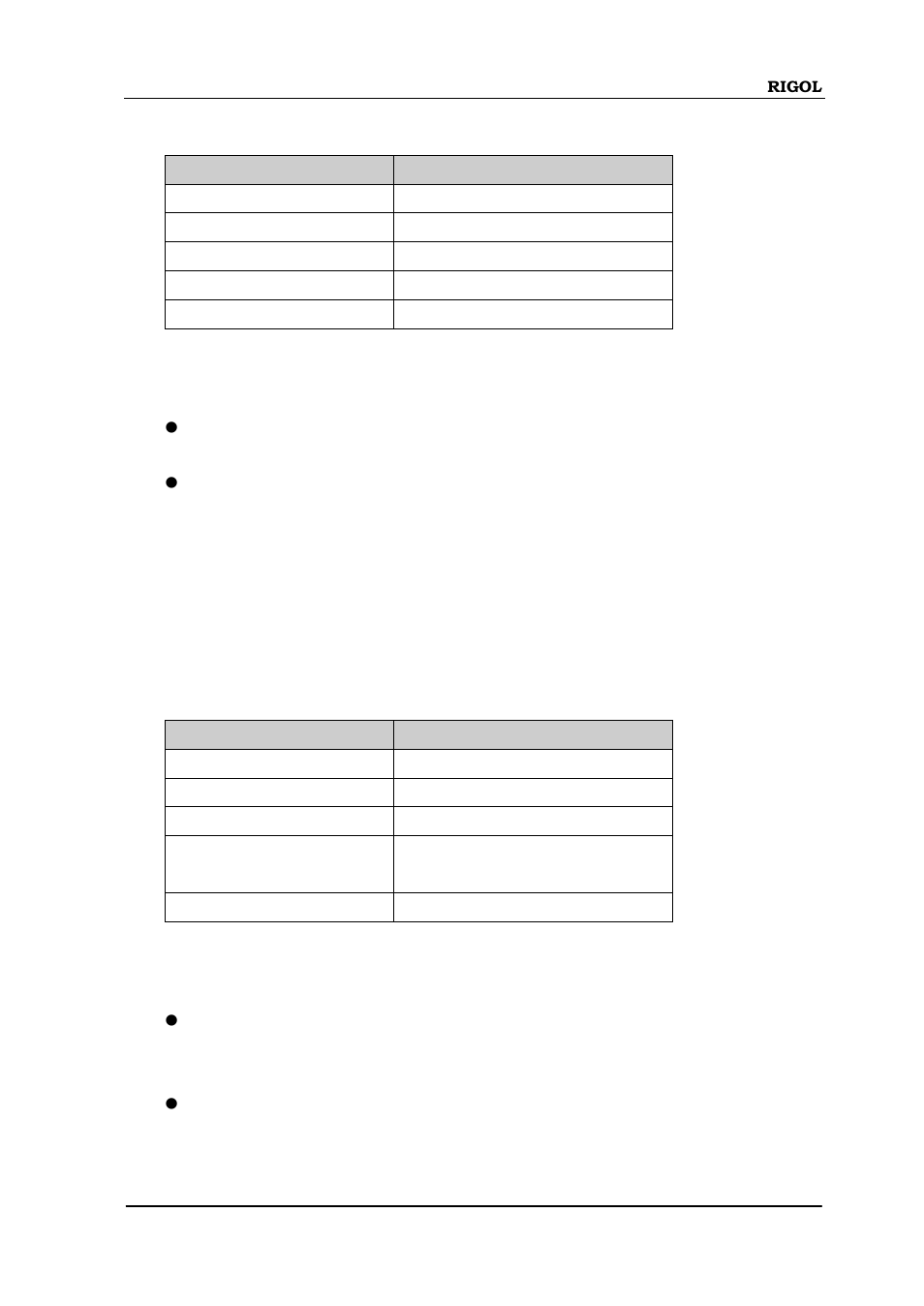 RIGOL DSA875 User Manual | Page 109 / 235