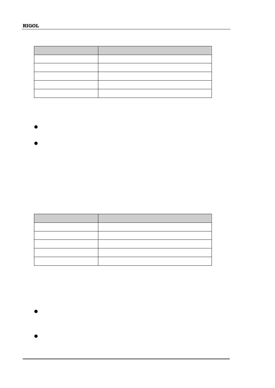 RIGOL DSA875 User Manual | Page 112 / 235