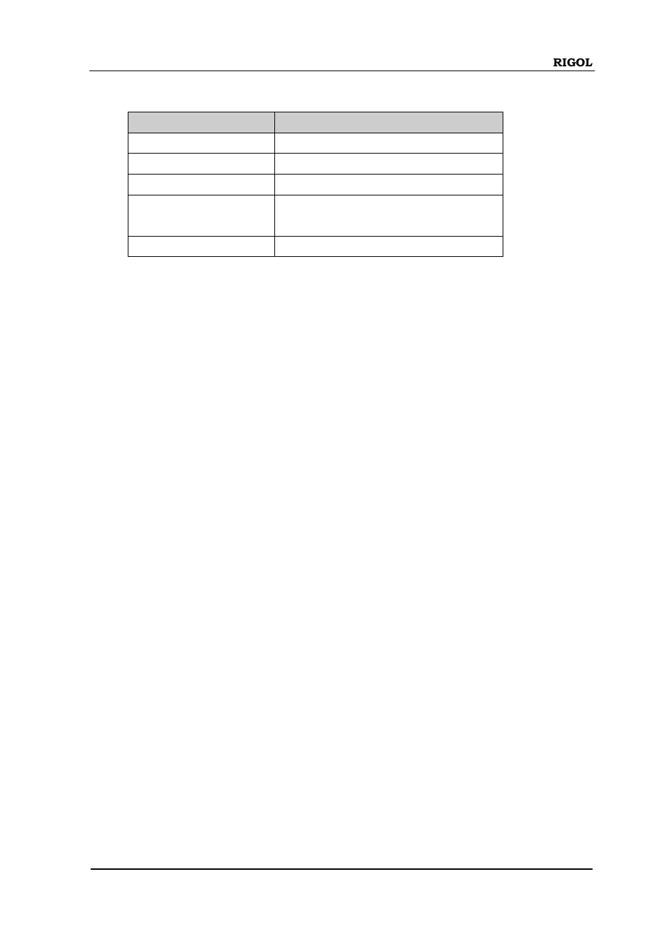 RIGOL DSA875 User Manual | Page 113 / 235