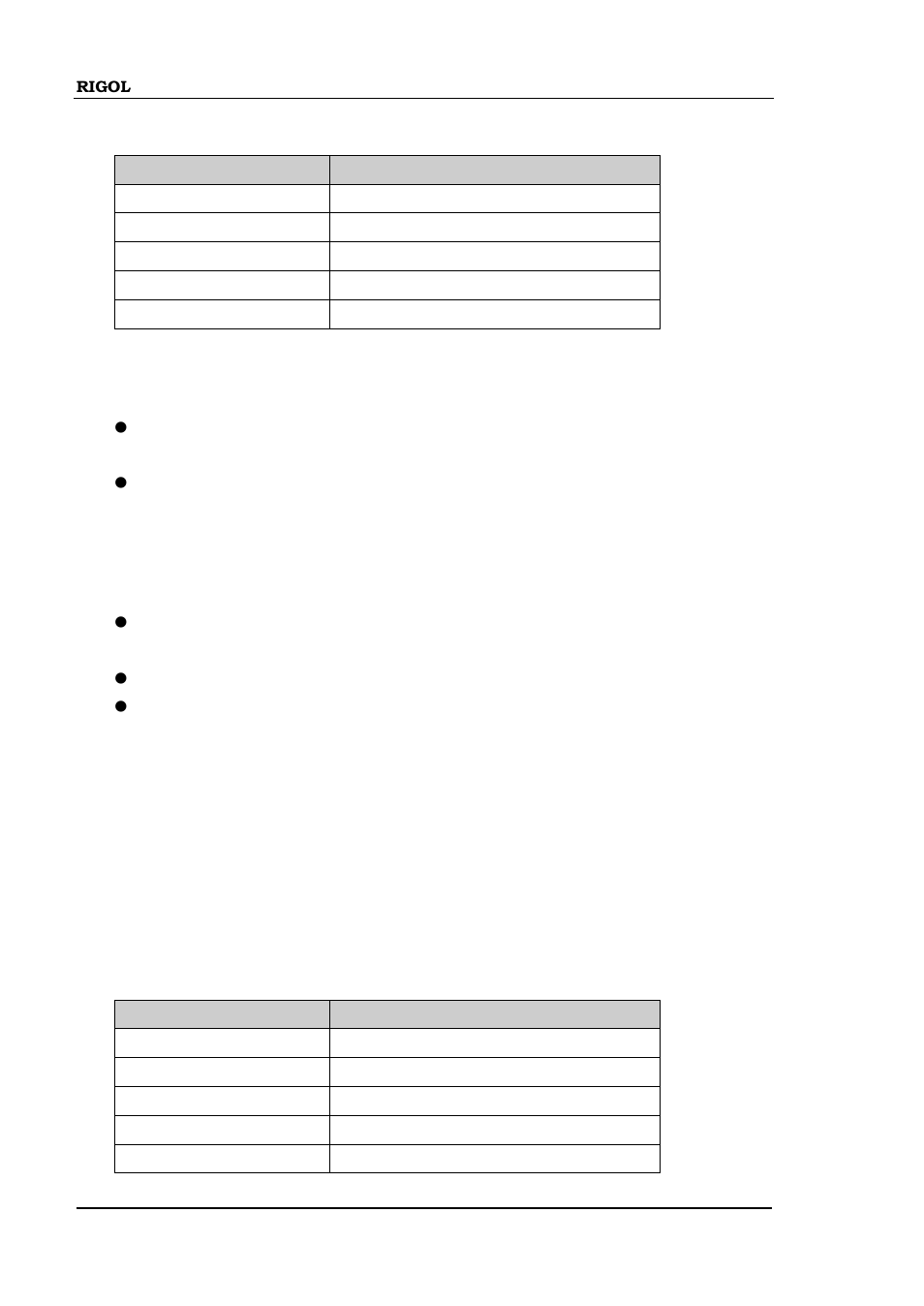 RIGOL DSA875 User Manual | Page 118 / 235