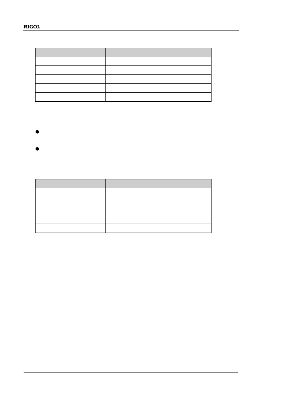 RIGOL DSA875 User Manual | Page 122 / 235