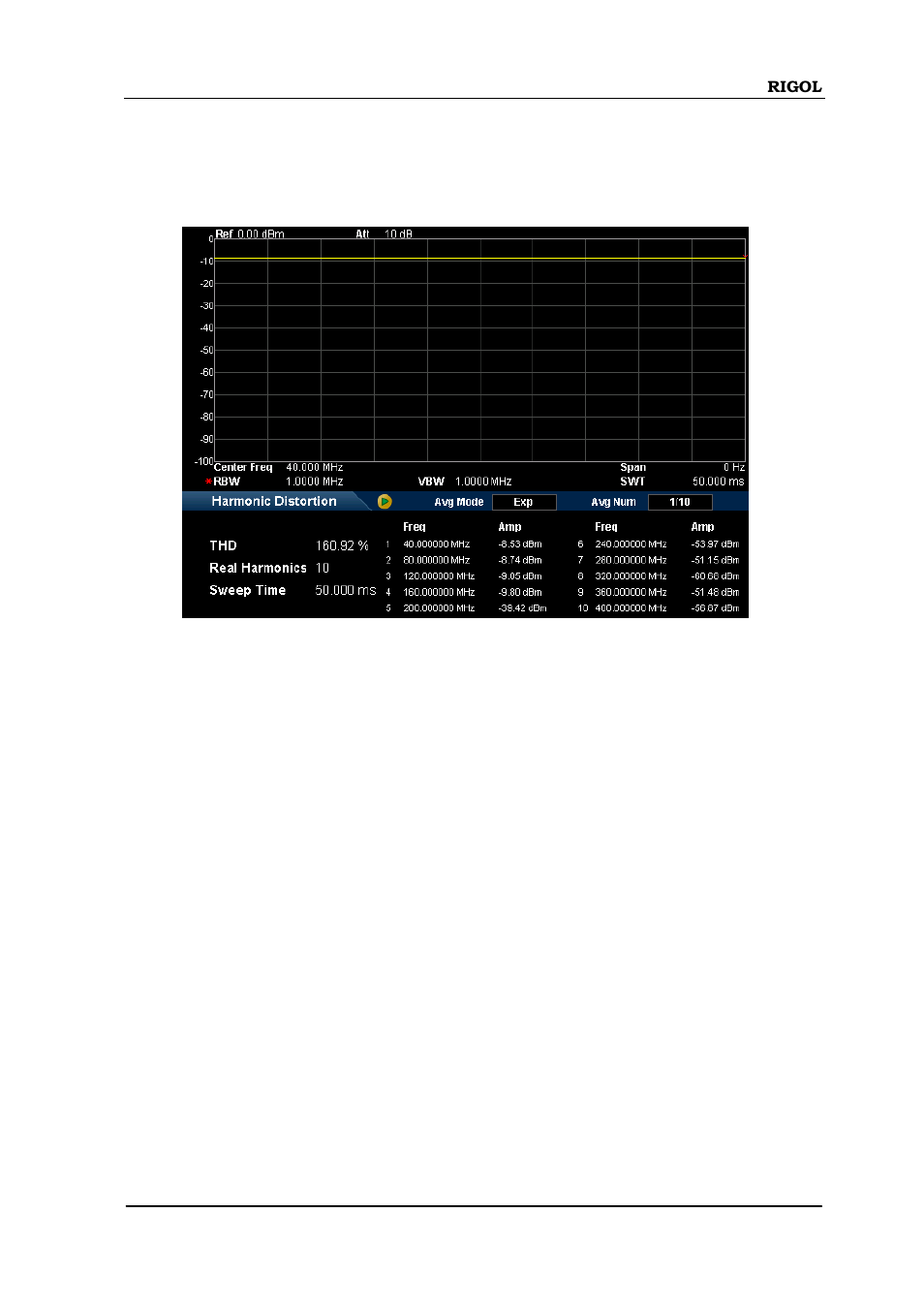 Harmo dist | RIGOL DSA875 User Manual | Page 123 / 235