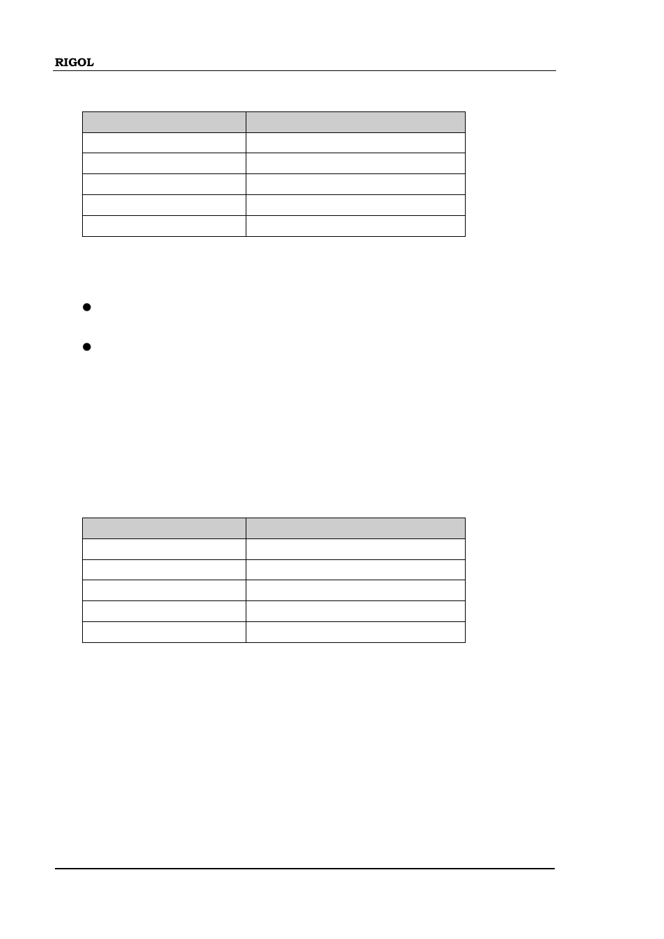 RIGOL DSA875 User Manual | Page 124 / 235