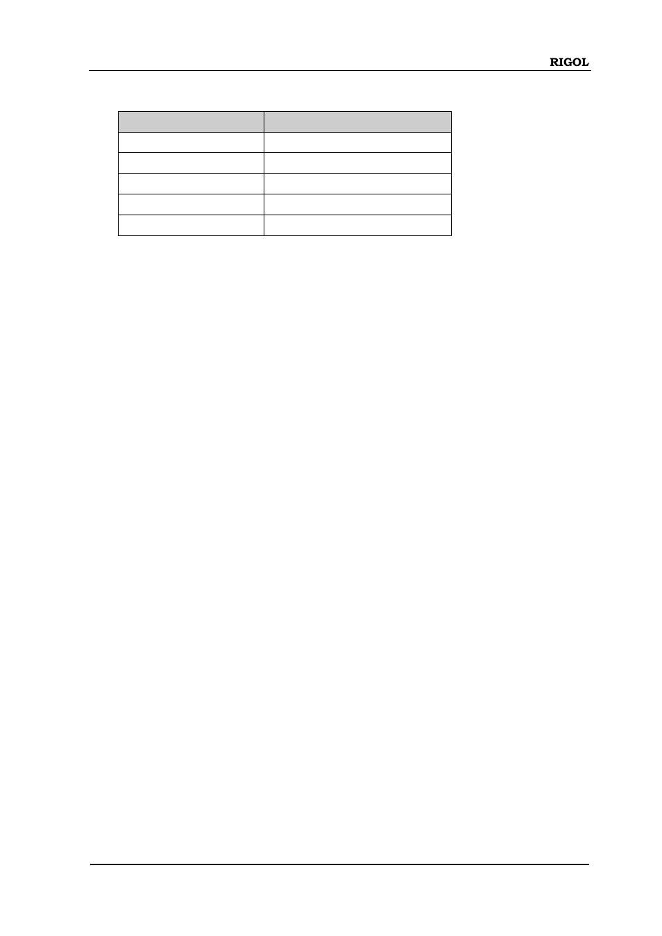 RIGOL DSA875 User Manual | Page 125 / 235