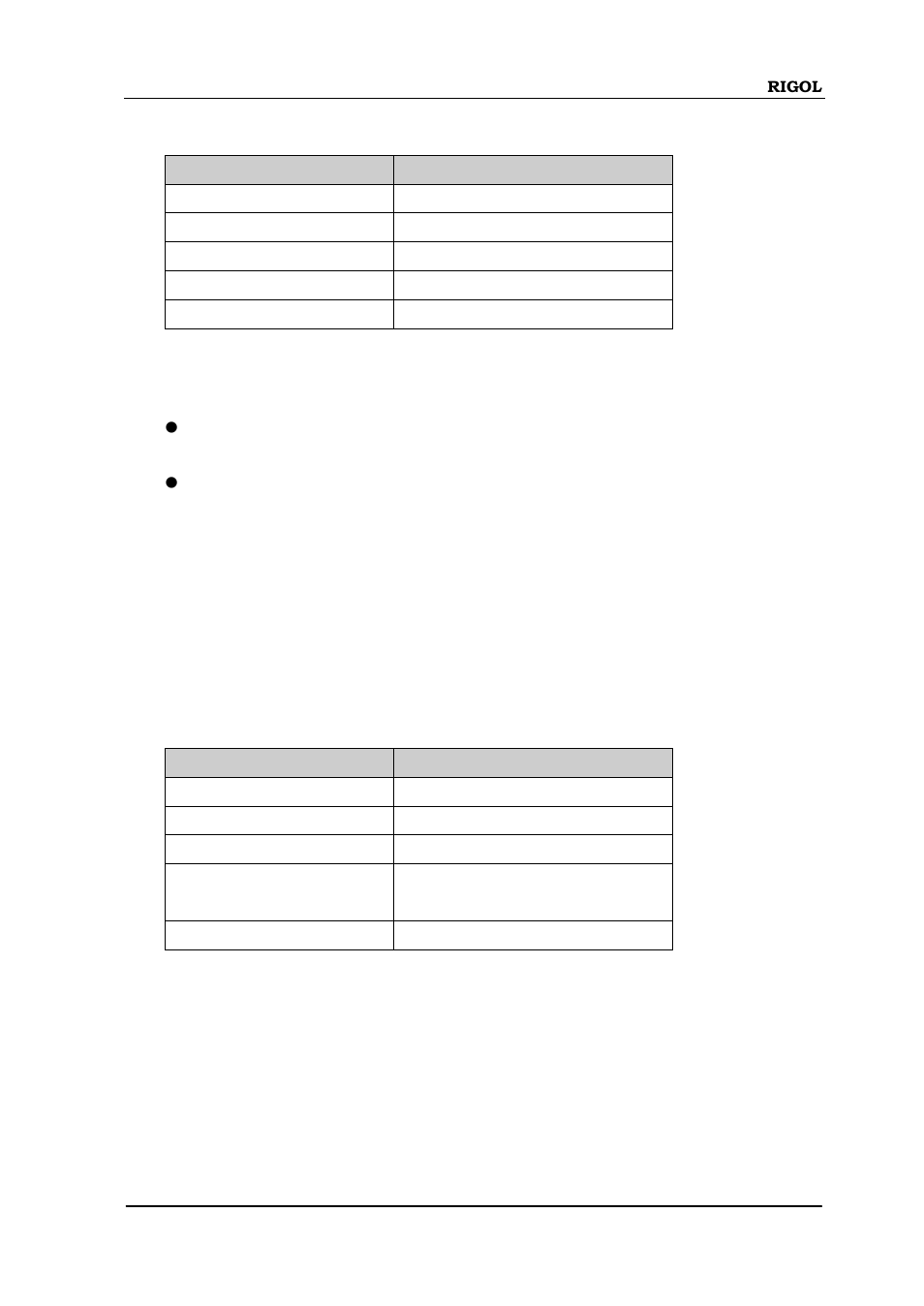 RIGOL DSA875 User Manual | Page 127 / 235