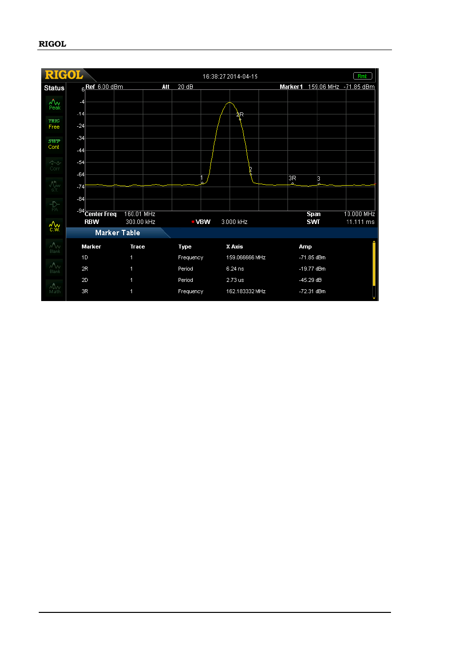 All off | RIGOL DSA875 User Manual | Page 136 / 235