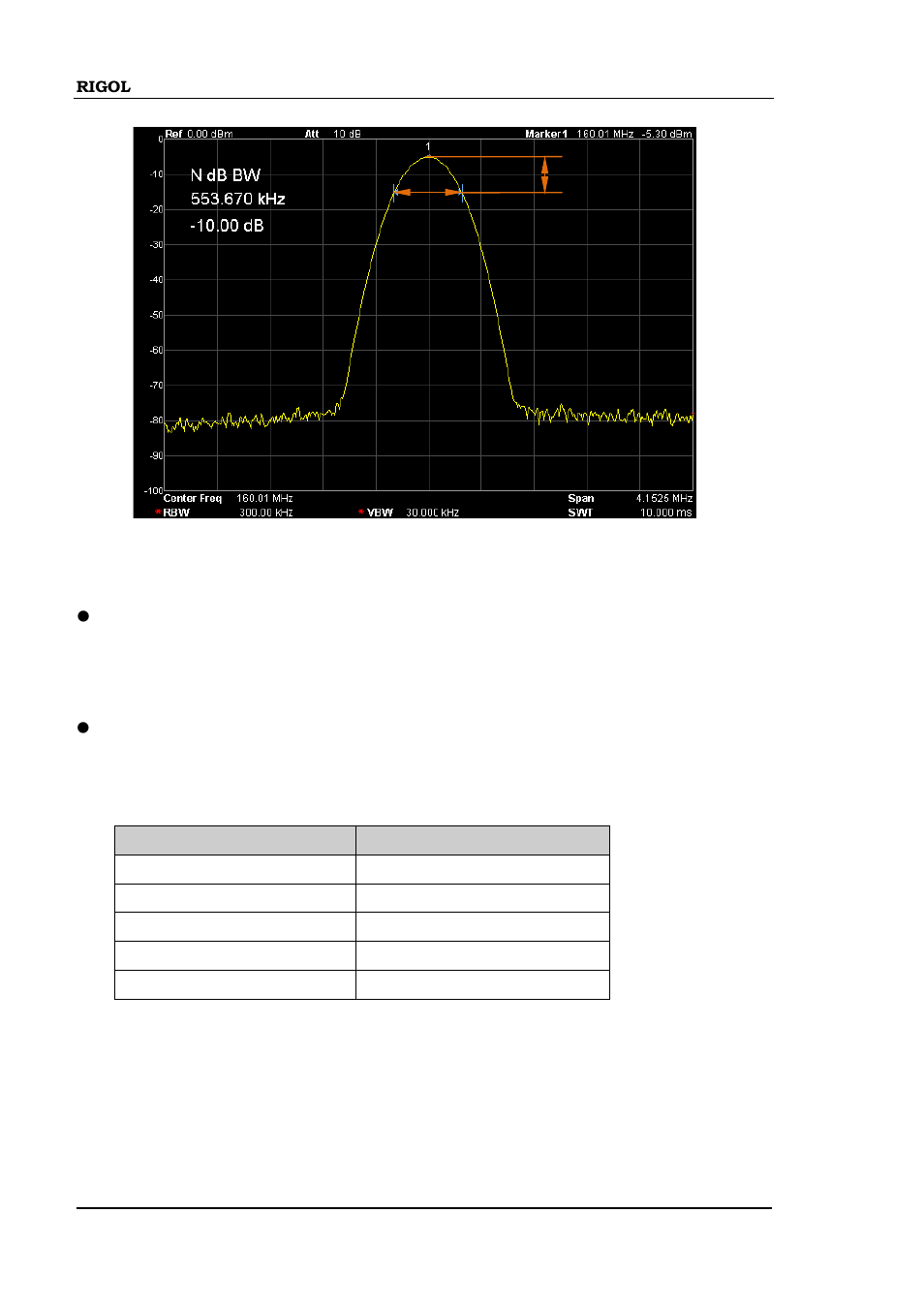 Function off | RIGOL DSA875 User Manual | Page 140 / 235