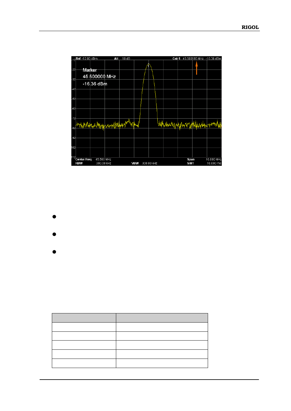 Freq count | RIGOL DSA875 User Manual | Page 141 / 235