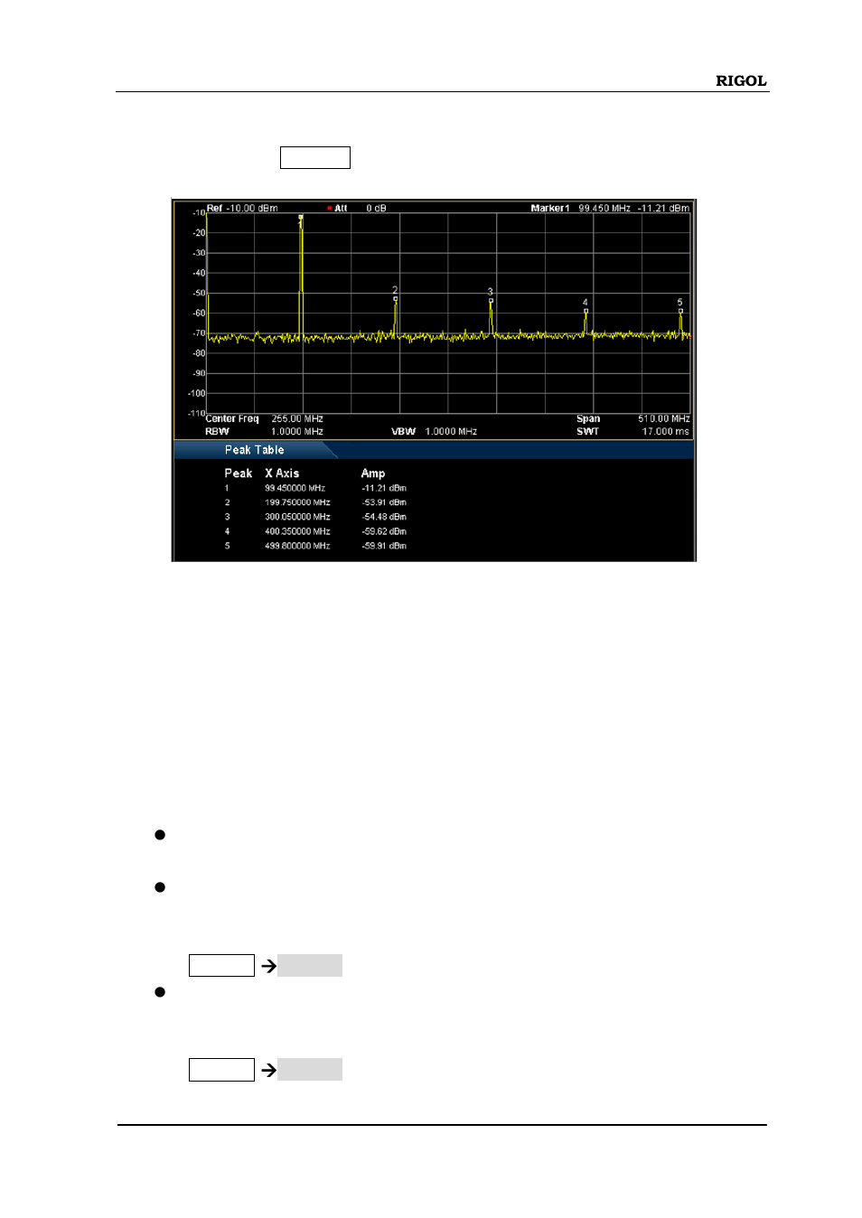 RIGOL DSA875 User Manual | Page 145 / 235