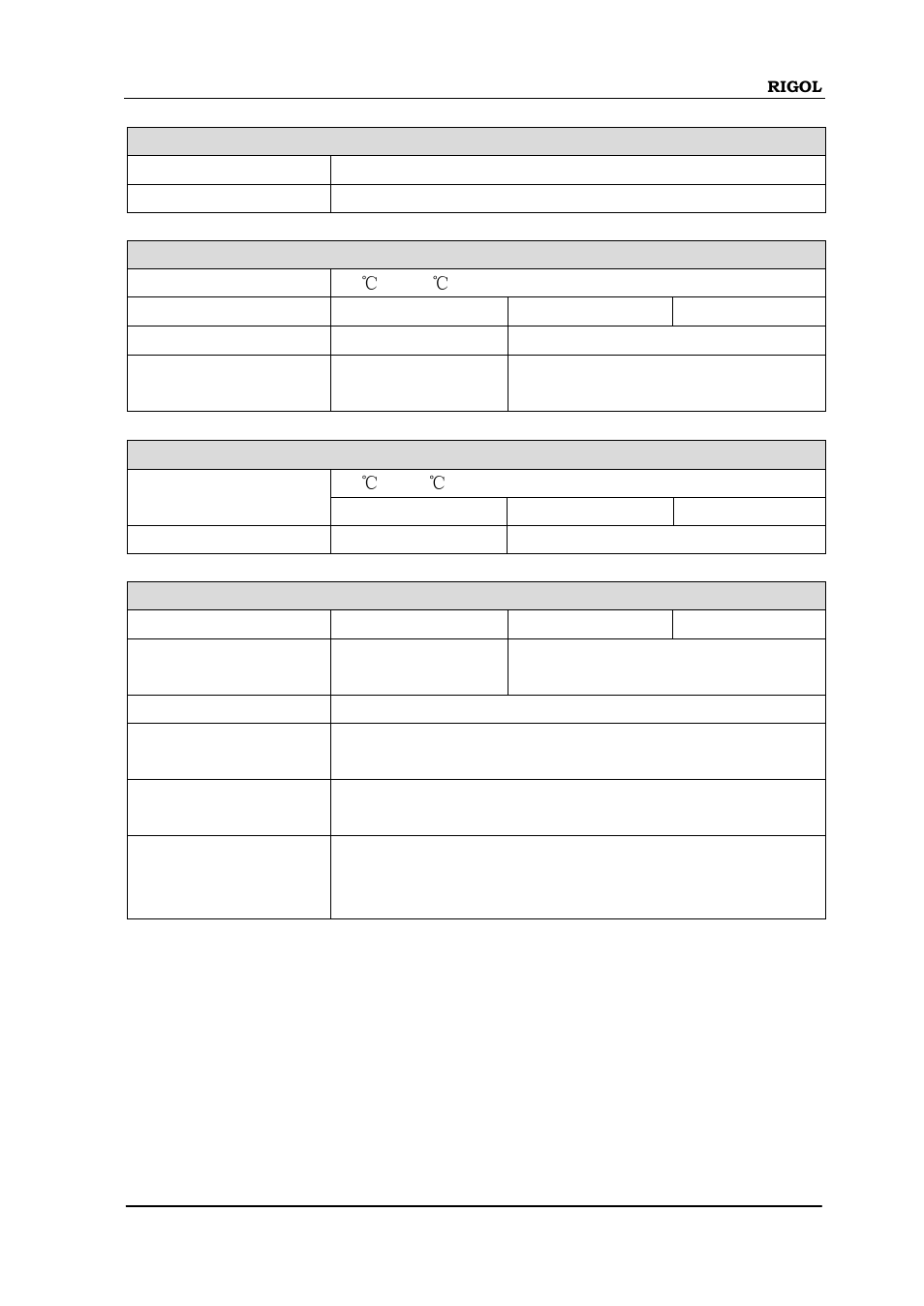 RIGOL DSA875 User Manual | Page 217 / 235