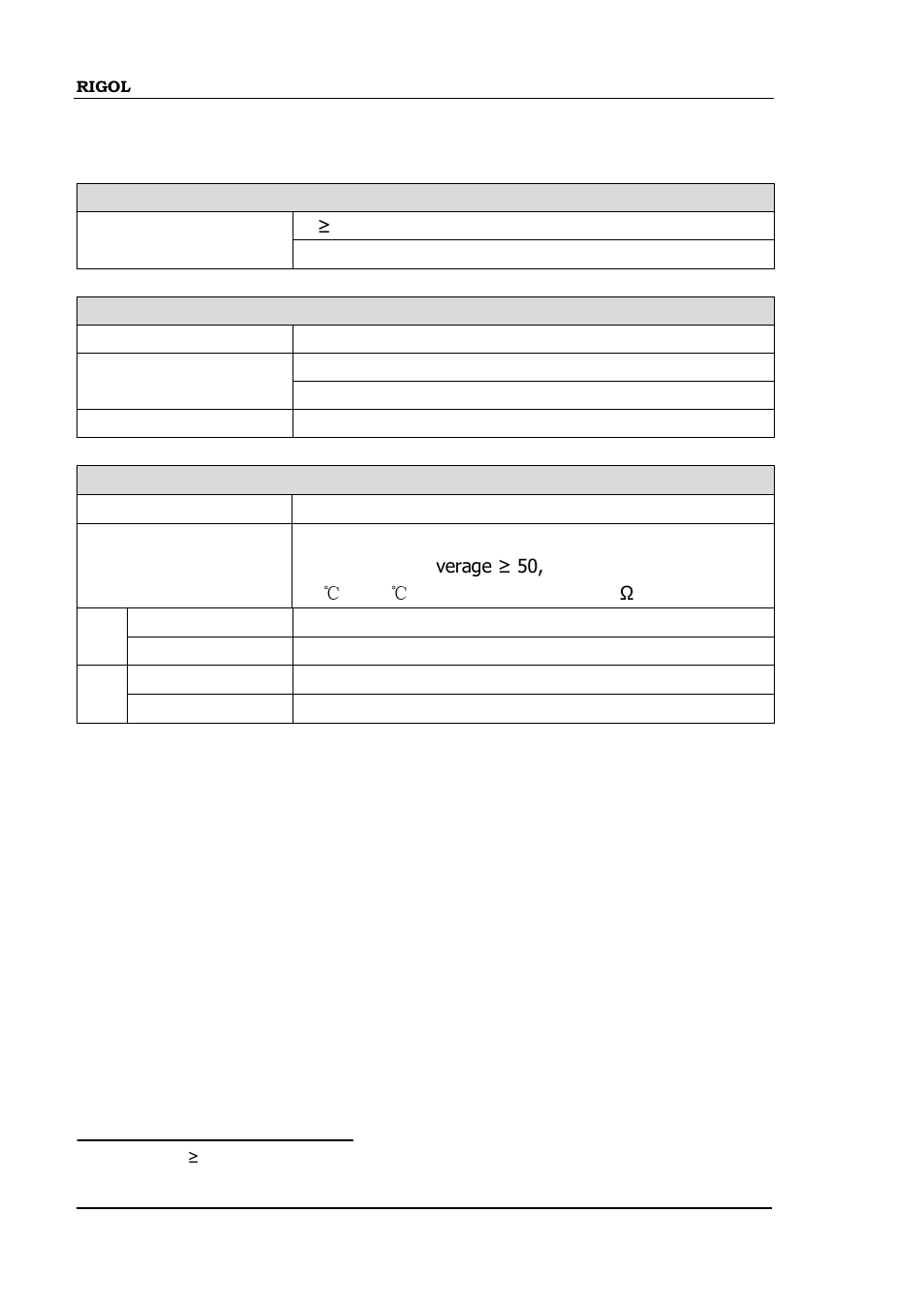 Amplitude, Amplitude -4 | RIGOL DSA875 User Manual | Page 218 / 235