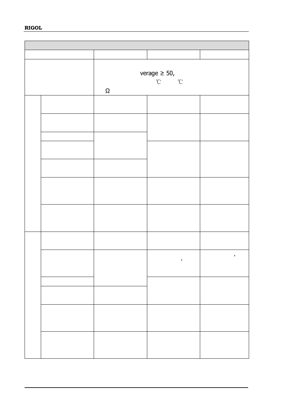 RIGOL DSA875 User Manual | Page 220 / 235