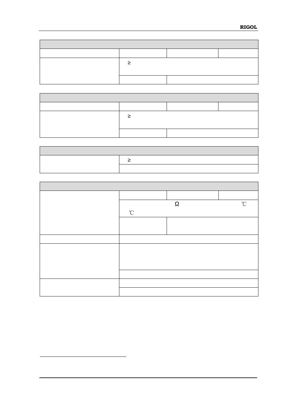 RIGOL DSA875 User Manual | Page 223 / 235