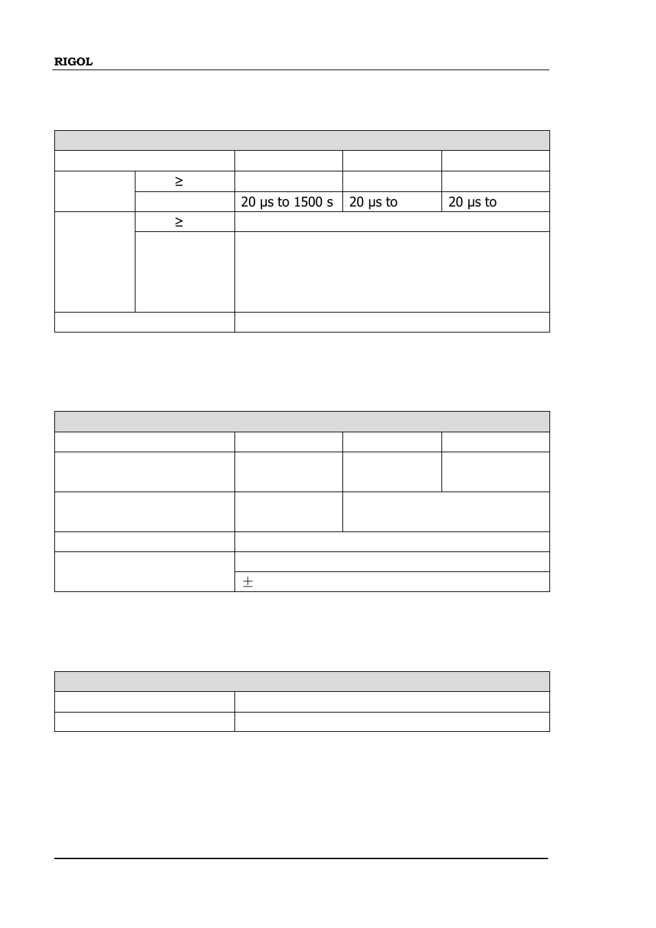 Sweep, Tracking generator (option), Trigger | RIGOL DSA875 User Manual | Page 224 / 235