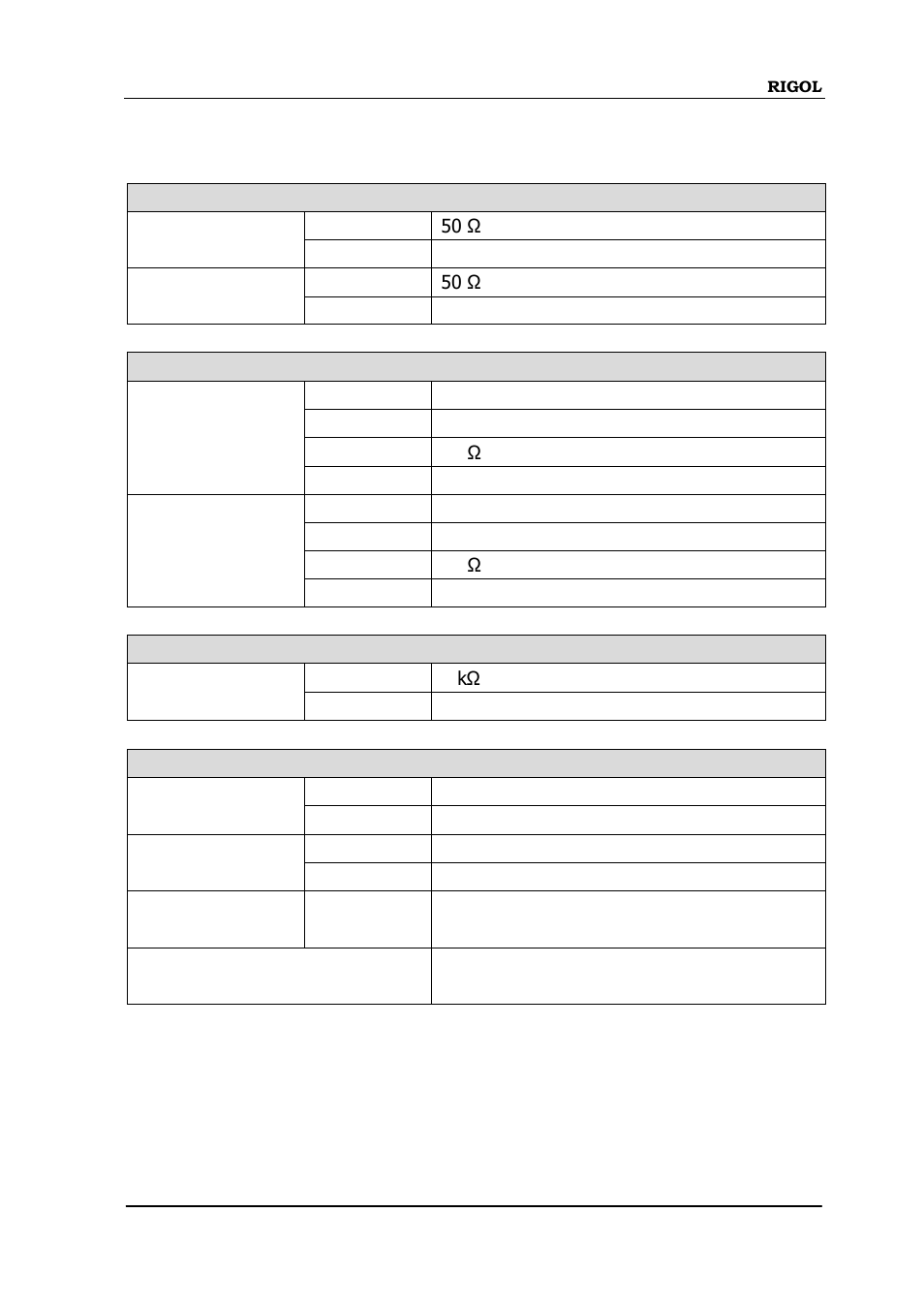 Input /output, Input /output -11 | RIGOL DSA875 User Manual | Page 225 / 235