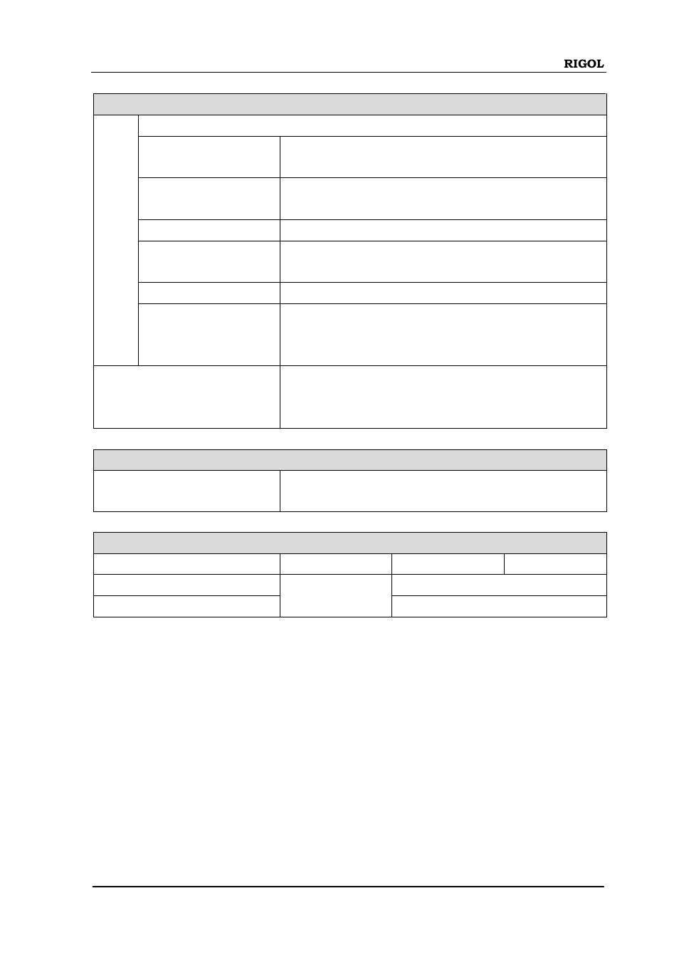 RIGOL DSA875 User Manual | Page 227 / 235