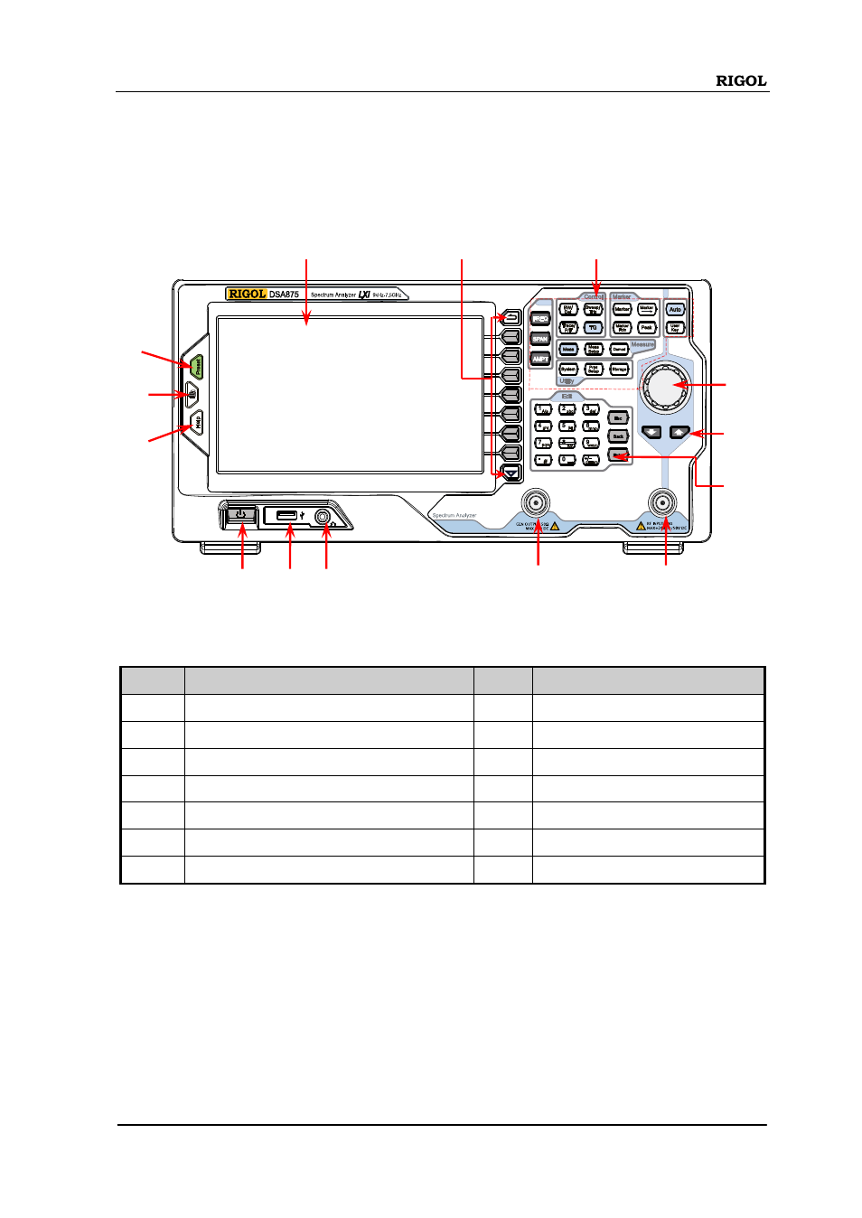 Front panel, Front panel -7 | RIGOL DSA875 User Manual | Page 27 / 235