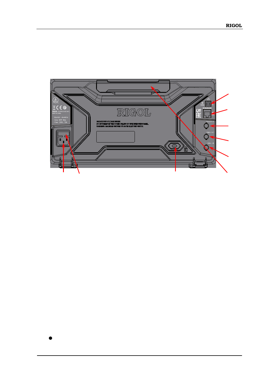 Rear panel, Rear panel -15 | RIGOL DSA875 User Manual | Page 35 / 235