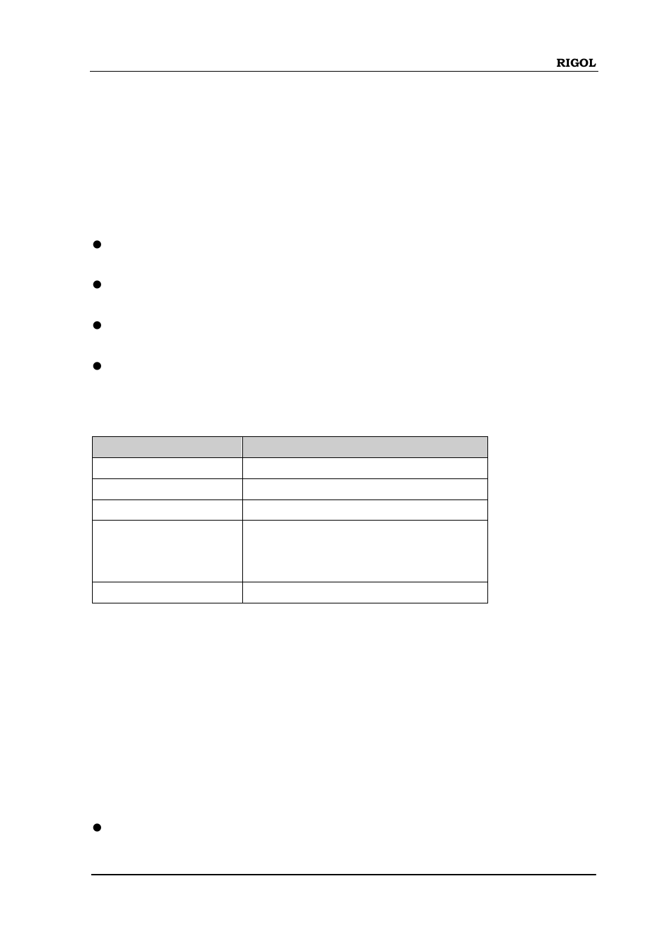 Center freq, Start freq | RIGOL DSA875 User Manual | Page 55 / 235