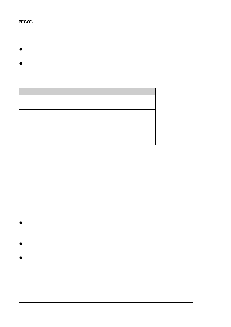 Stop freq | RIGOL DSA875 User Manual | Page 56 / 235