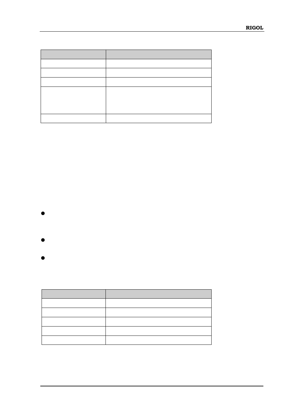 Freq offset | RIGOL DSA875 User Manual | Page 57 / 235
