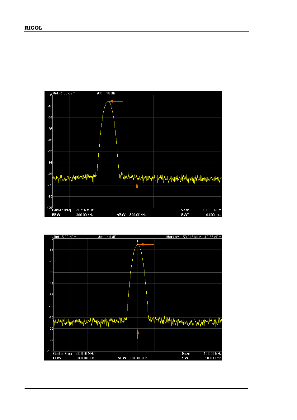 Peak -> cf | RIGOL DSA875 User Manual | Page 60 / 235