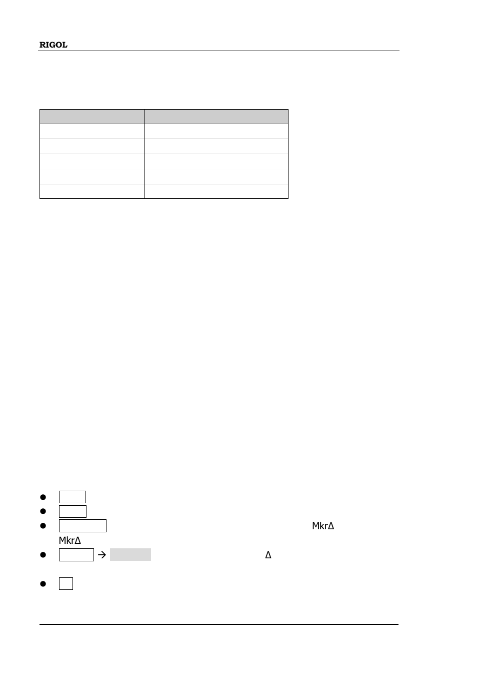 Full span, Zero span | RIGOL DSA875 User Manual | Page 62 / 235