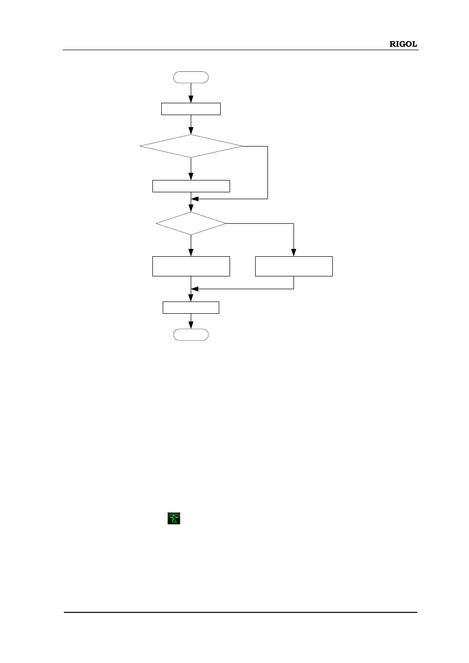 Rf preamp | RIGOL DSA875 User Manual | Page 71 / 235