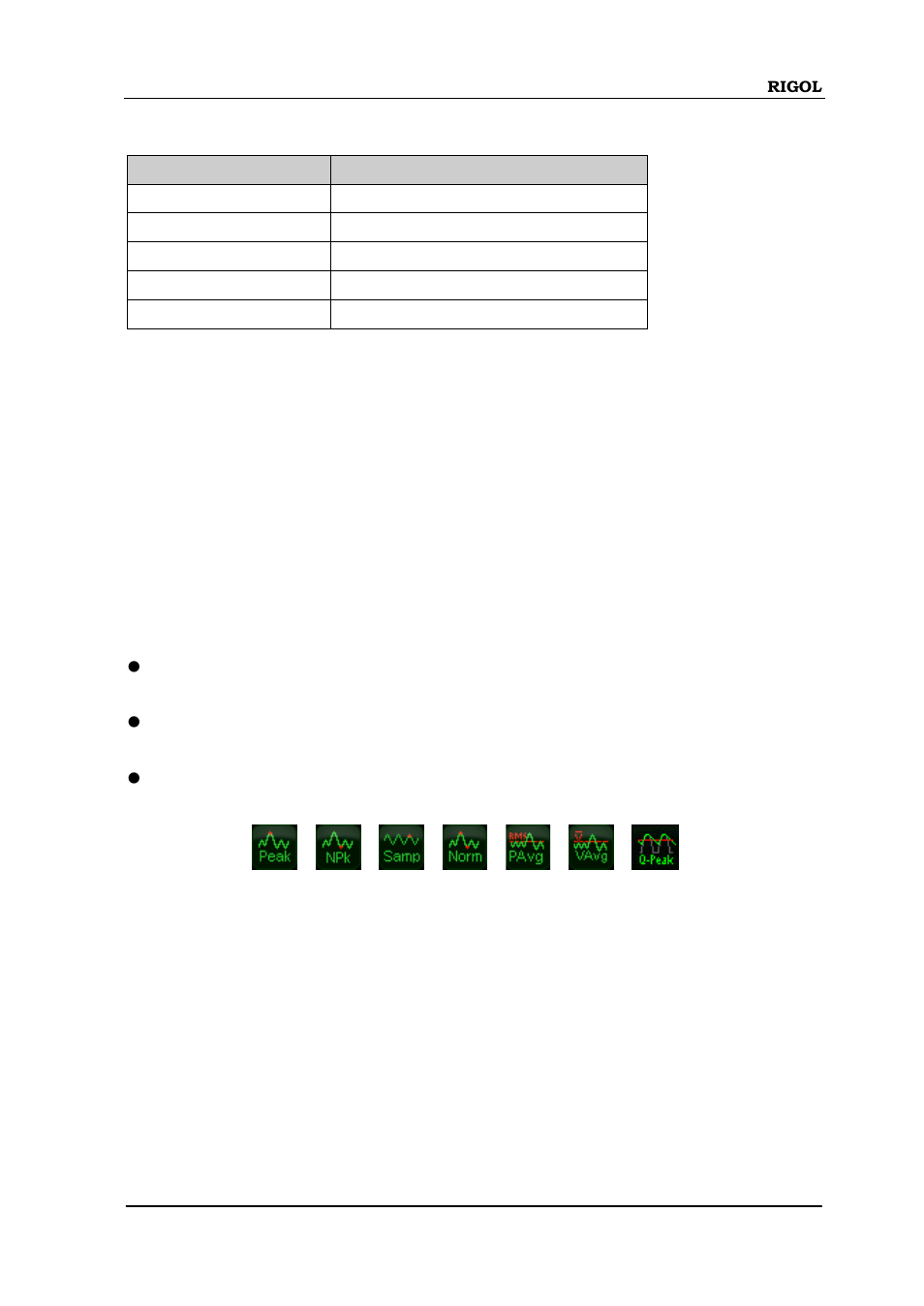 Detector type | RIGOL DSA875 User Manual | Page 77 / 235