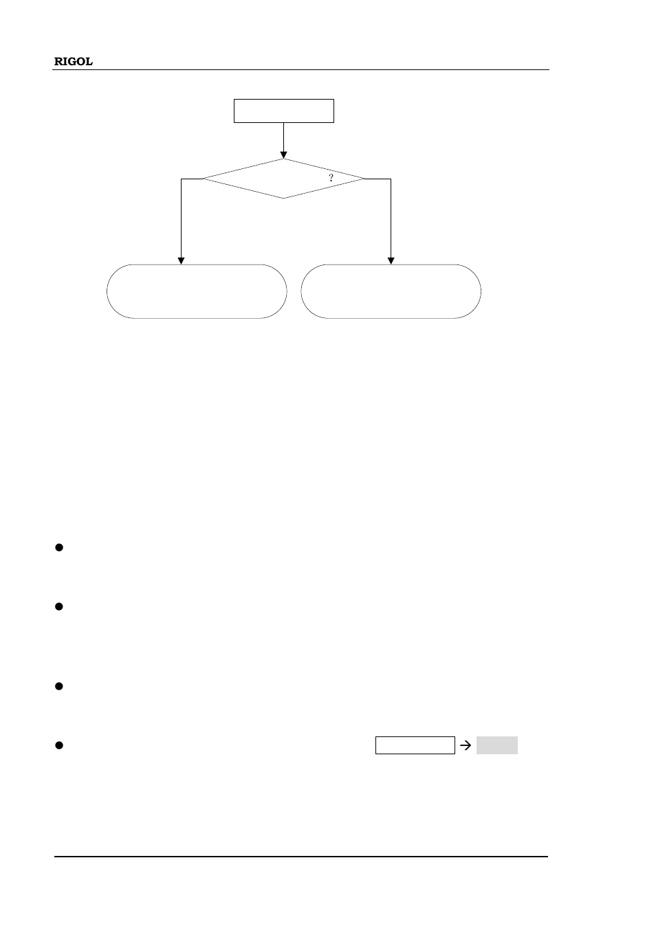 Single | RIGOL DSA875 User Manual | Page 82 / 235