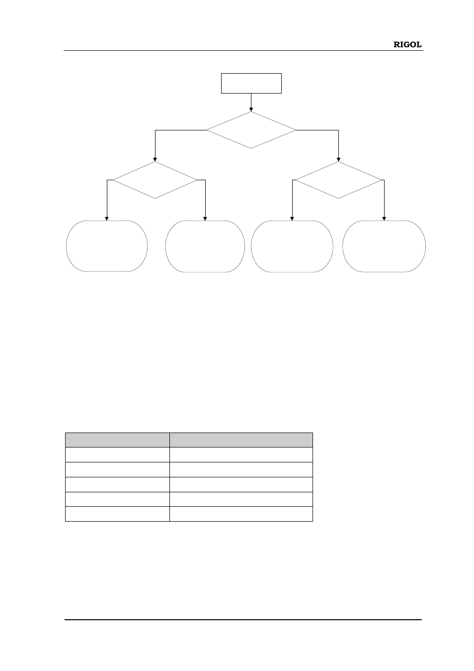 Numbers | RIGOL DSA875 User Manual | Page 83 / 235