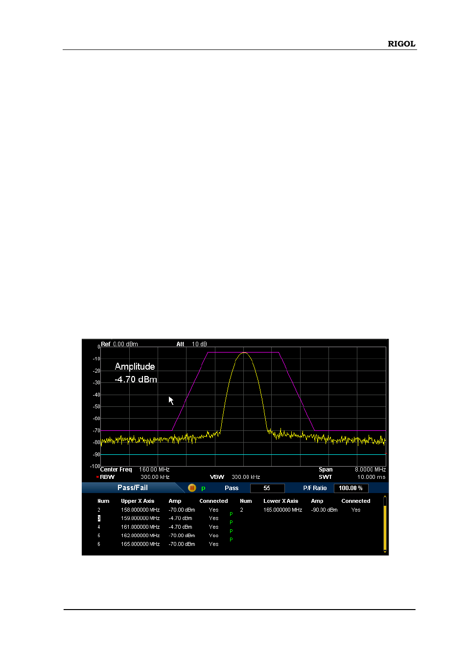 Blank all, Pass/fail | RIGOL DSA875 User Manual | Page 89 / 235