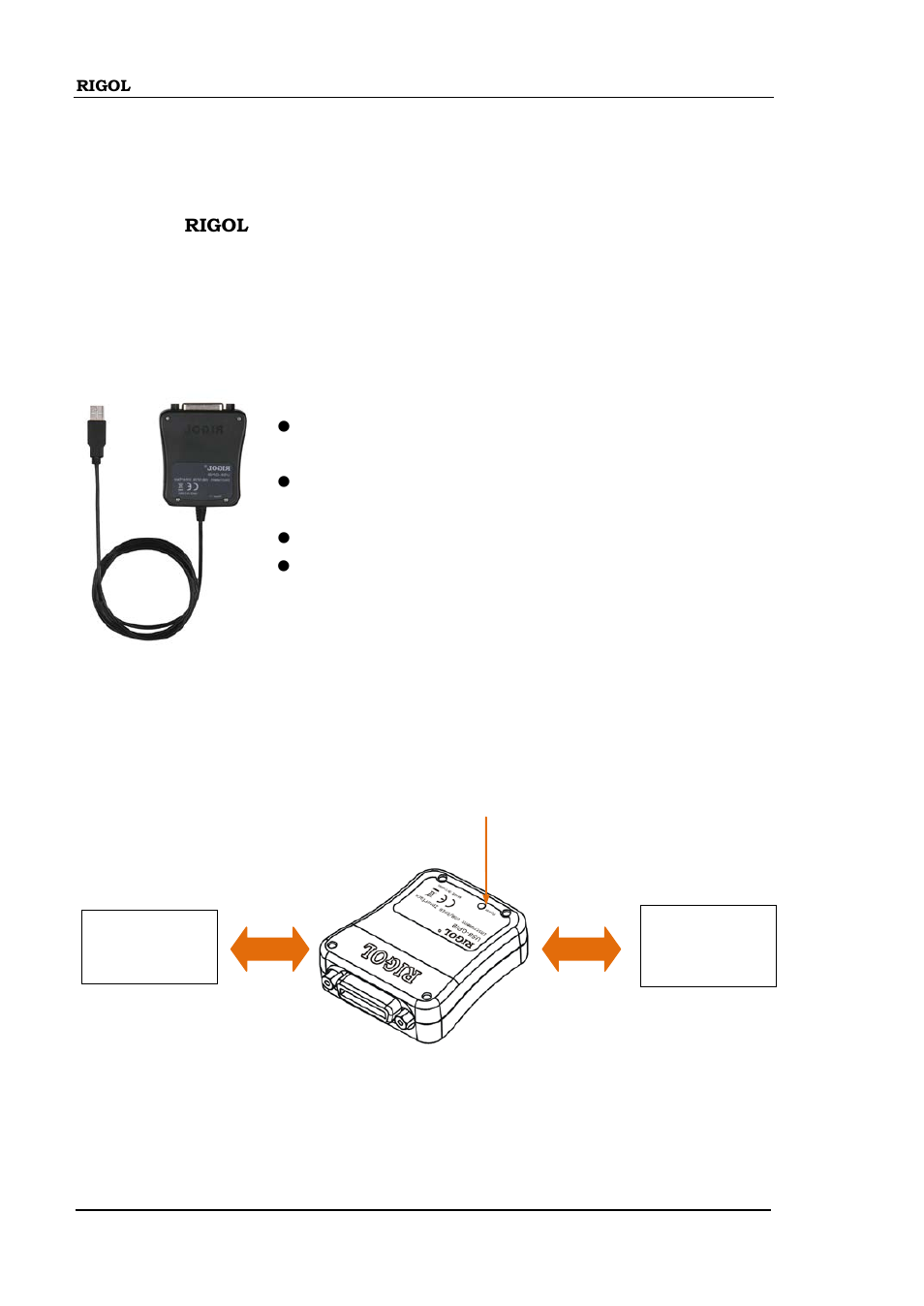 Usb-gpib interface converter | RIGOL DSA875 User Manual | Page 18 / 18