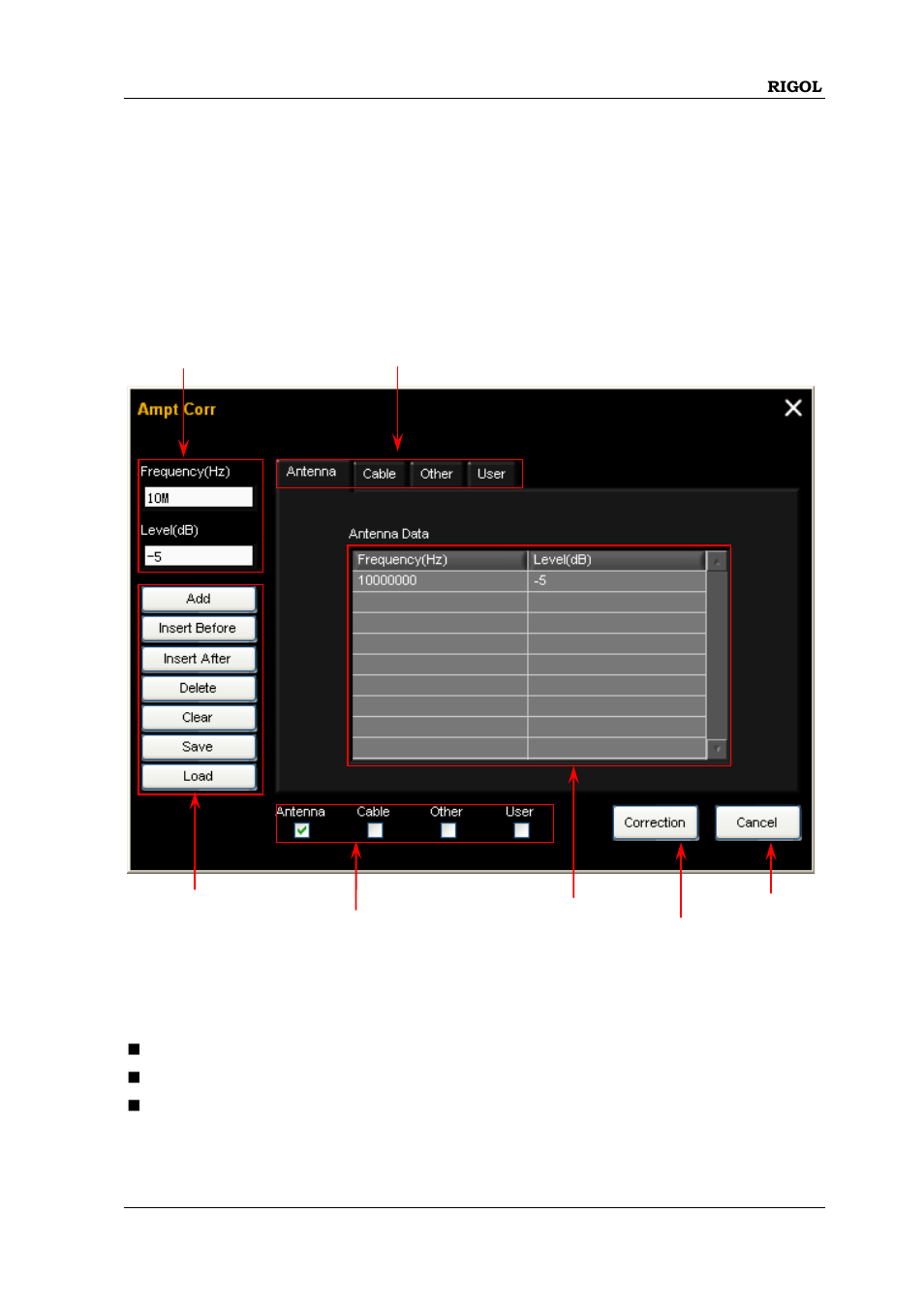 Chapter 5 to edit the amplitude correction data, Chapter 5 to edit the amplitude correction data -1 | RIGOL DSA875 User Manual | Page 35 / 67
