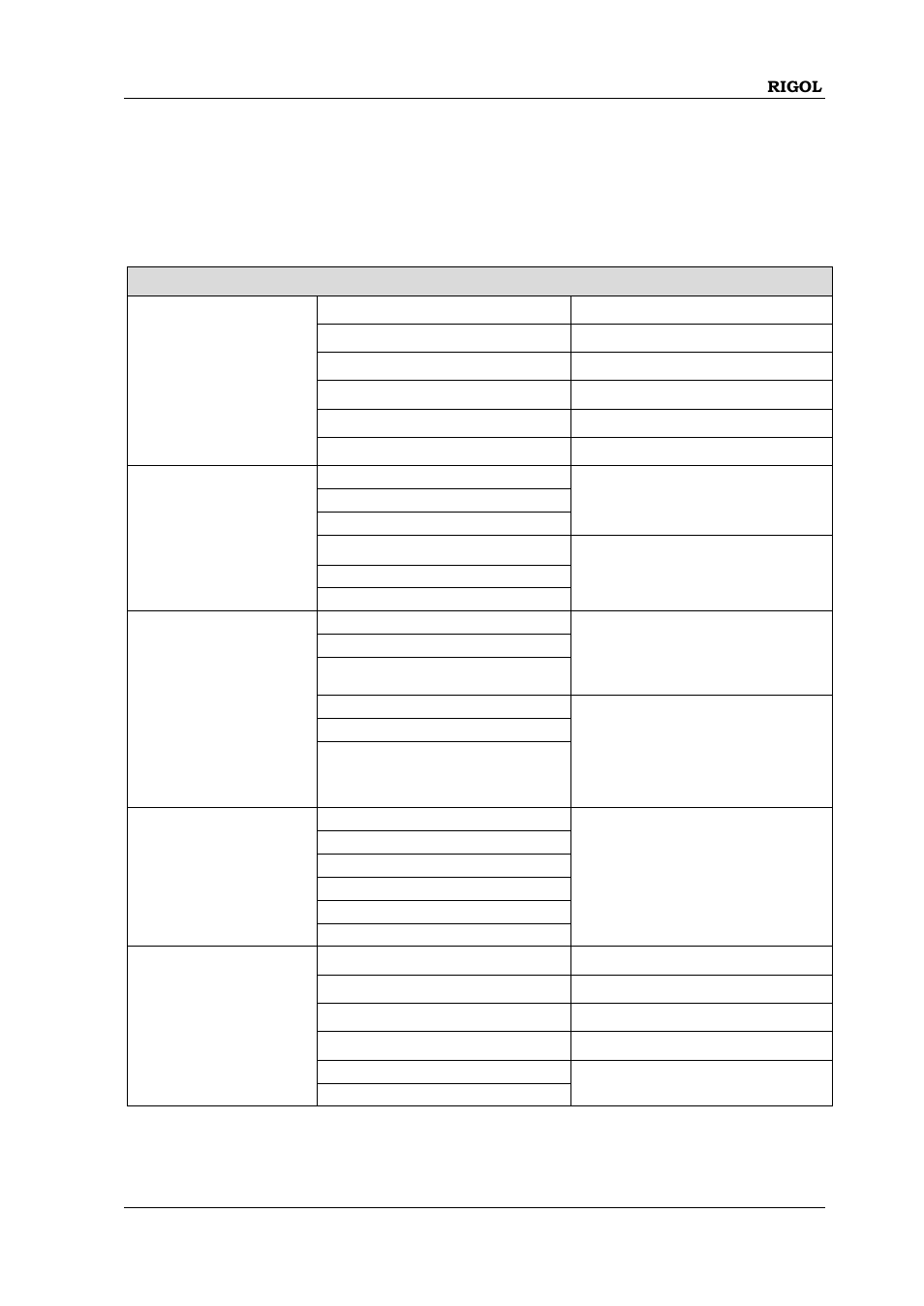 Chapter 12 specifications, Chapter 12 specifications -1 | RIGOL DSA875 User Manual | Page 61 / 67