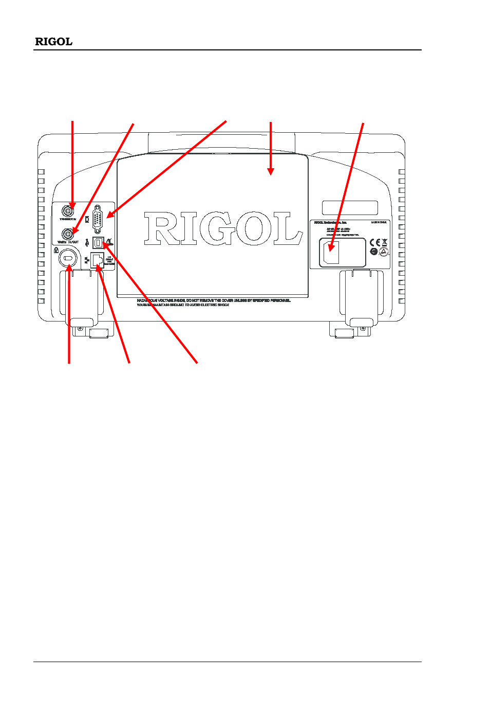 Rear panel | RIGOL DSA1030 User Manual | Page 24 / 53