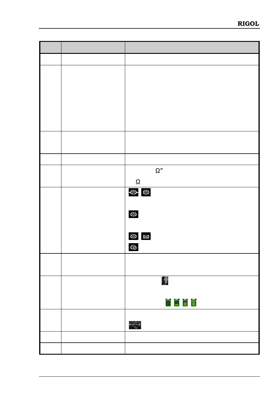 RIGOL DSA1030 User Manual | Page 37 / 53
