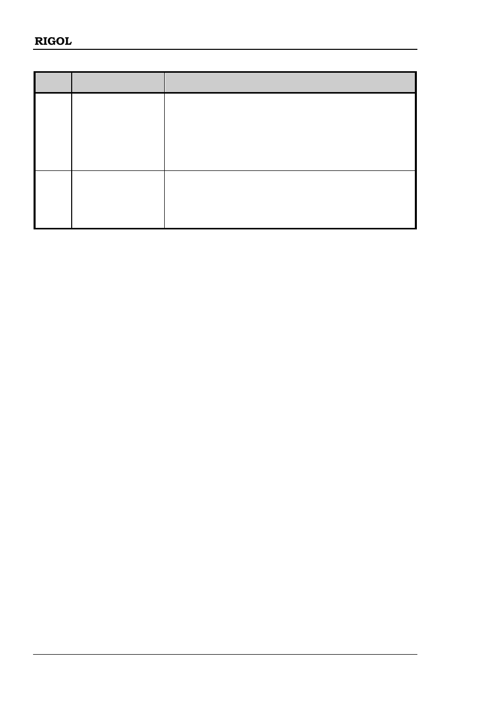 RIGOL DSA1030 User Manual | Page 40 / 53