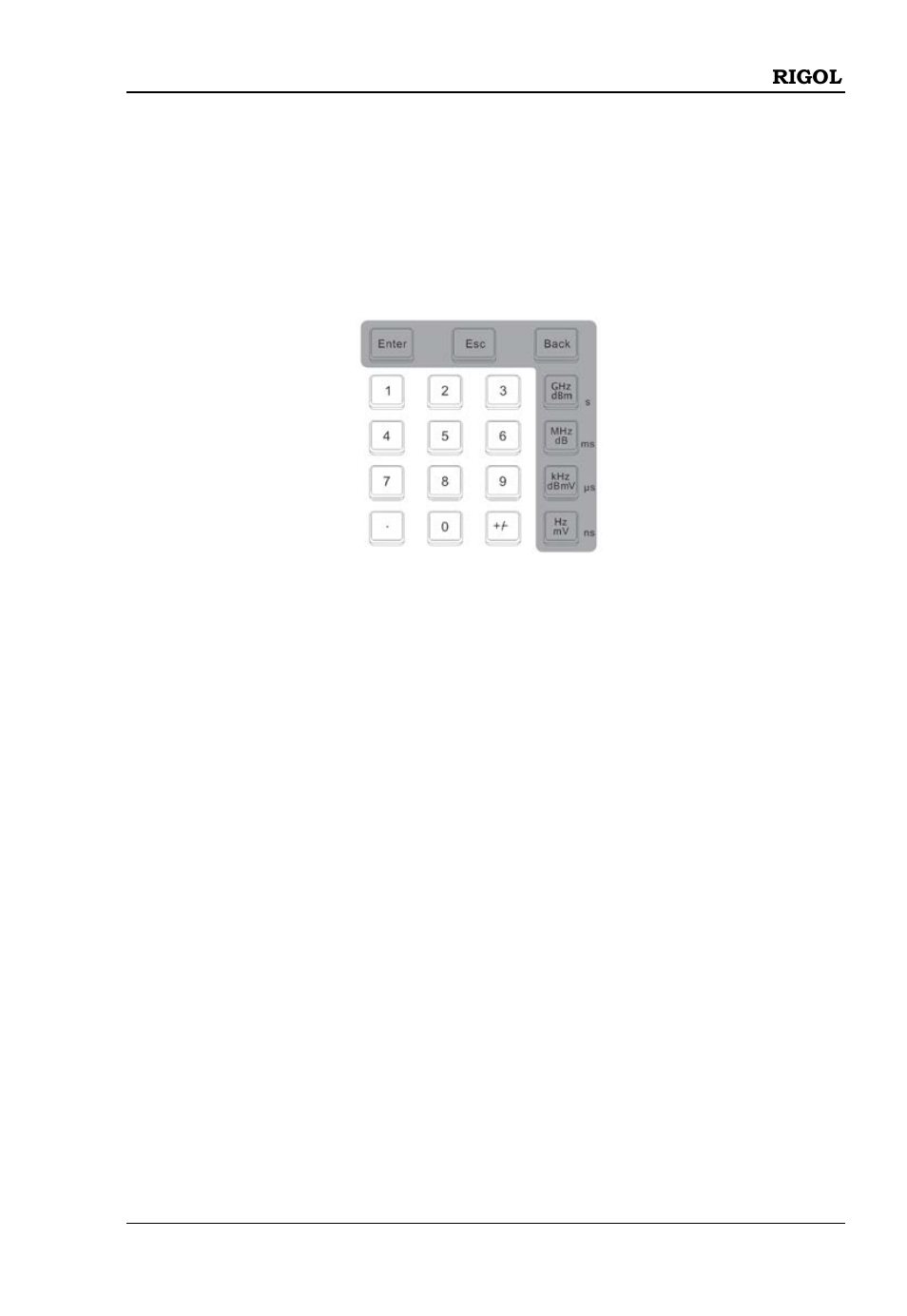 Parameter input, Numerical keyboard | RIGOL DSA1030 User Manual | Page 43 / 53