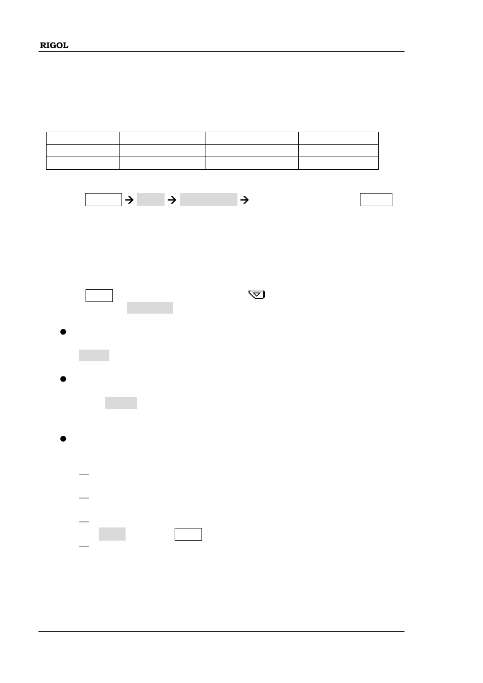Pulse train application, Pulse train application -6 | RIGOL DSG3000 Series User Manual | Page 122 / 144