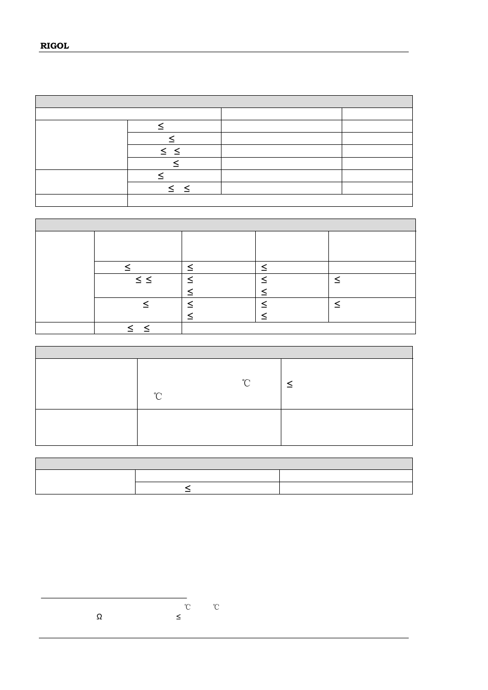 Level, Level -4 | RIGOL DSG3000 Series User Manual | Page 132 / 144