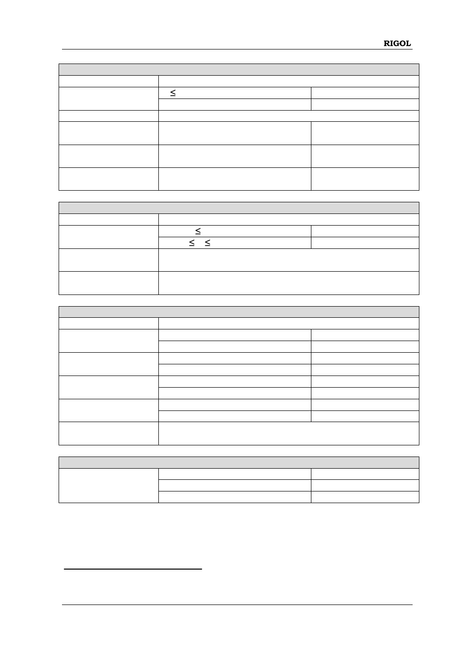 RIGOL DSG3000 Series User Manual | Page 135 / 144