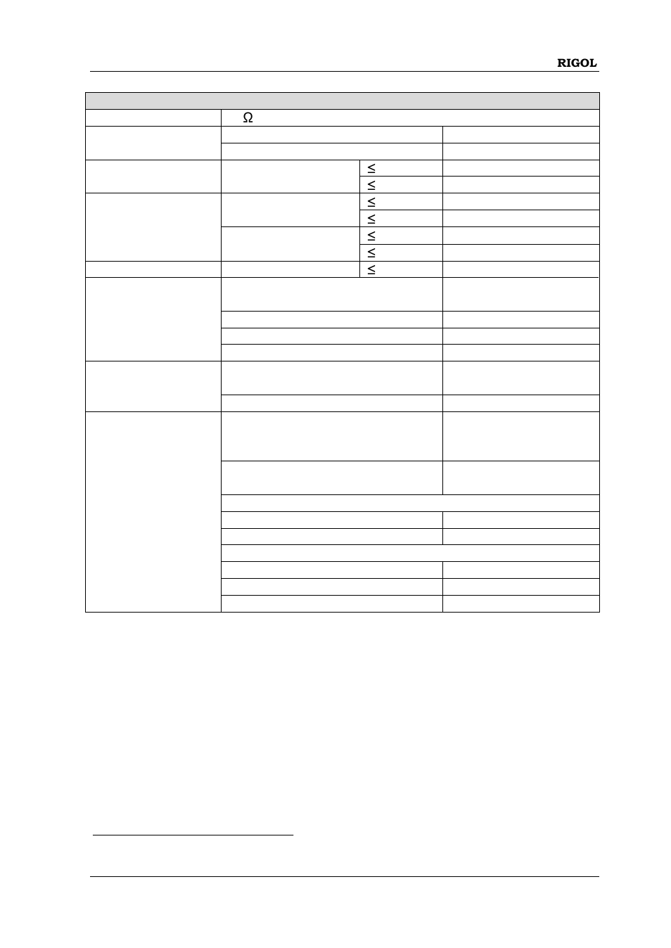 RIGOL DSG3000 Series User Manual | Page 137 / 144
