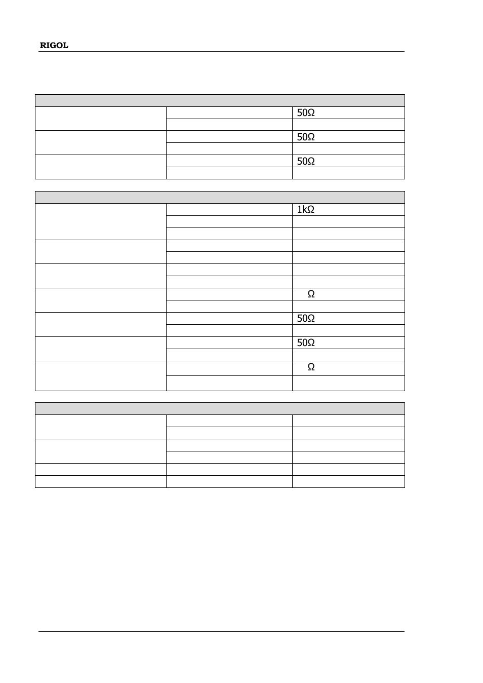 Inputs and outputs, Inputs and outputs -10 | RIGOL DSG3000 Series User Manual | Page 138 / 144