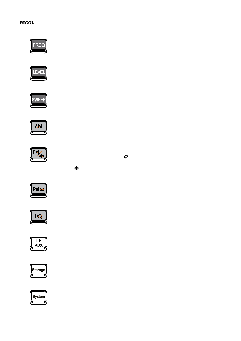 RIGOL DSG3000 Series User Manual | Page 22 / 144