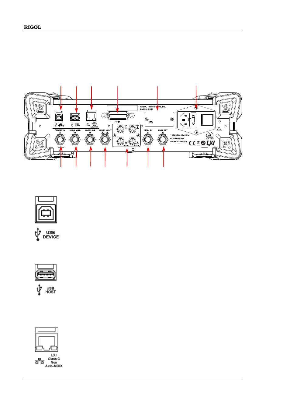Rear panel overview, Rear panel overview -12 | RIGOL DSG3000 Series User Manual | Page 28 / 144